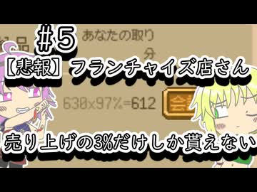 【ゴブリン ヴァイク】提携したお店の売り上げの97%をもらう強欲な地底のおねーちゃん
