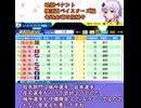 ここが地獄だよゆかりさん！横須賀ベイスターズ守備成績編