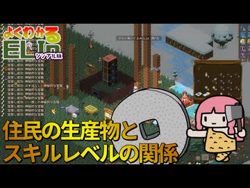 【Elin】よくわかるELINシンプル版　住民の生産物とスキルレベルの関係