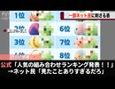 サーティーワン公式が行なった「好きな組み合わせ選挙」あまりにもアレすぎると話題になる