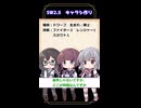 【SW2.5仮想】夏色花梨、キャラシ作った結果