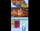 ショート905【バトル】メガヘラクロスの単純なパワーはそのまま全てを粉砕する