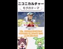 ニコニカルチャー#010「モグのテーマ」