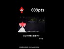 5月第2週のボカロ曲TOP5ランキング