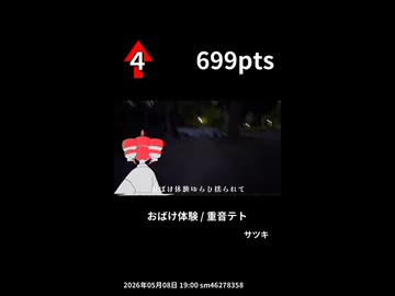 5月第2週のボカロ曲TOP5ランキング