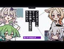 【日記】ノンアルコールビールってなんか損した気分にならない？