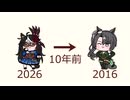 10年前のオタクに言っても信じてもらえなさそうなこと2026【ウマ娘たぬき】