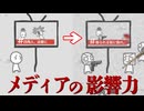 １枚の写真から始まる悪夢が悲惨すぎて滅！？【we become what we behold】