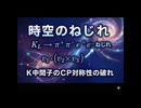 時空のねじれ：K中間子崩壊でみる巨大なCP対称性の破れ