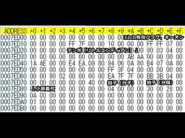 FF9サウンドRAM