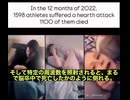 コロナ禍以降、世界中で突然死が爆発的に増えています