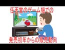 【動画News】任天堂のゲーム機での発売初年からの販売動向)(2026/05/18)