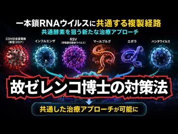 ◆ゼレンコ博士が生前語ったコロナ・エボラ・ハンタウイルス対策