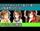『思い出す』の四層構造と記録行為の意味　記憶連想２
