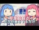 【作業用】琴葉姉妹はただ集中して作業するようです