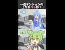テンションの上がるパン【変態をあぶり出す質問】