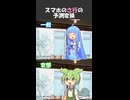 スマホのさ行の予測変換【変態をあぶり出す質問】