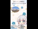 日本アルプスの由来について知りたい！！