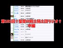 第101回†聖愛の戦士騎士団ラジオ†中編　アーカイブ