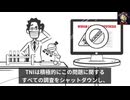 グローバルな情報統制TNI（Trusted News Initiative）とは？