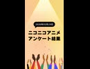 ニコ生アニメ アンケート結果【2026/05/19】