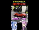 小さすぎる本格ドリラジ『蚊車』