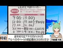 【動画News】前年同月比プラス5円の1301円…アルバイトやパートの時給動向(2026年4月分)(2026/05/20)