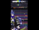 熱異常【ray cover】