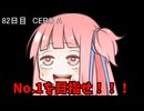 【1日1回ダイスチャレンジ】1日1回ダイスを振って1が出たらダイスが進化する　82日目【VOICEROID実況】