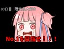 【1日1回ダイスチャレンジ】1日1回ダイスを振って1が出たらダイスが進化する　83日目【VOICEROID実況】