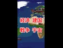 マイクラで国家運営ができるマルチサーバー!?　【ららearth】