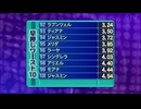 オールスター感謝祭風クイズ Q.14