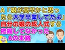 A「娘が高校卒業かと思ったら大学卒業してたｗ」周り「え？成人式とかあったでしょ？」A「全部カミサンにまかせてるもんで知らんかったわーw」周り「…」【衝撃】