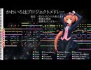 【猫村いろは】かわいろはプロジェクトメドレー【オーケストラアレンジカバー】