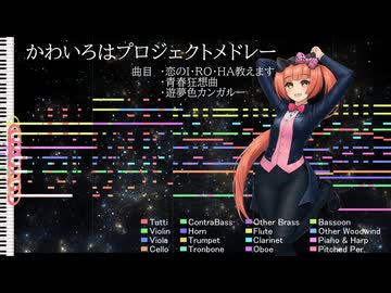 【猫村いろは】かわいろはプロジェクトメドレー【オーケストラアレンジカバー】