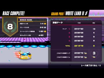 ミラーのクイーンカップで3位をとれました【F-ZERO99】