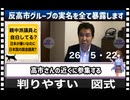 26・5・22    踏み絵を　踏んだ議員達