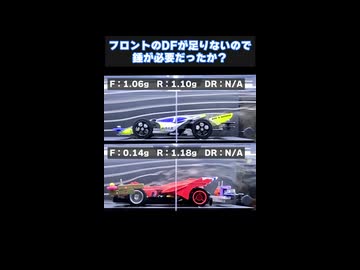 【shorts】水四駆対決！　自作風洞でミニ四駆の空力　ビッグバンゴースト vs ハリケーンソニック