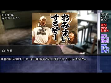 【サタスペ】九色のゆっくりサタスペ・我が名はヒデオ４話【実卓リプレイ】
