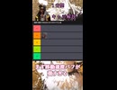 KILLER INNキャラ解説：天文学者