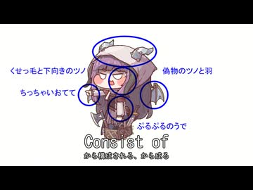 シストと英単語
