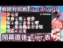 【ブルアカ】戦術対抗戦 シーズン11 開幕直後の Tier表【ブルーアーカイブ】