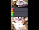 KILLER INNキャラ解説：絵本作家