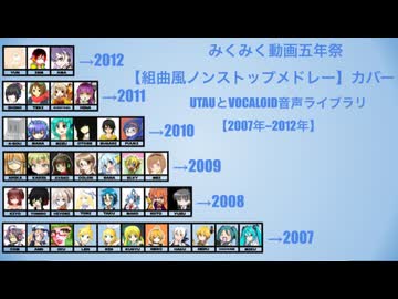 【39 UTAUとVOCALOID音声ライブラリ（2007年→2012年）】みくみく動画五年祭 【組曲風ノンストップメドレー】