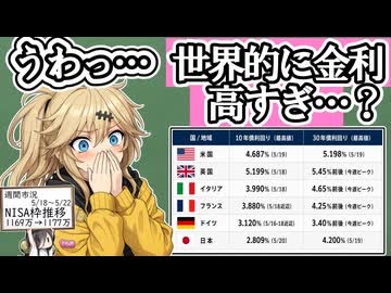 【債券安】うわ…世界の金利高すぎ…？【利回り上昇】