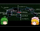 草食系　SDガンダムガチャポン戦士5＃109　シナリオモードー49