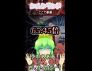 【Gamble With Your Friends】ここで豪運【シルシランド】
