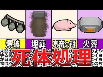 【初心者向け解説】おすすめ死体処理 #rimworld