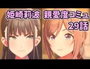 学園アイドルマスター 姫崎莉波 親愛度コミュ 29話 ≪ネタバレ注意≫