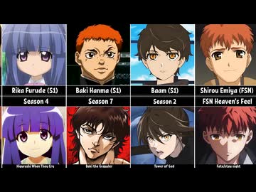 ホモと見る顔が変わってしまったアニメキャラ